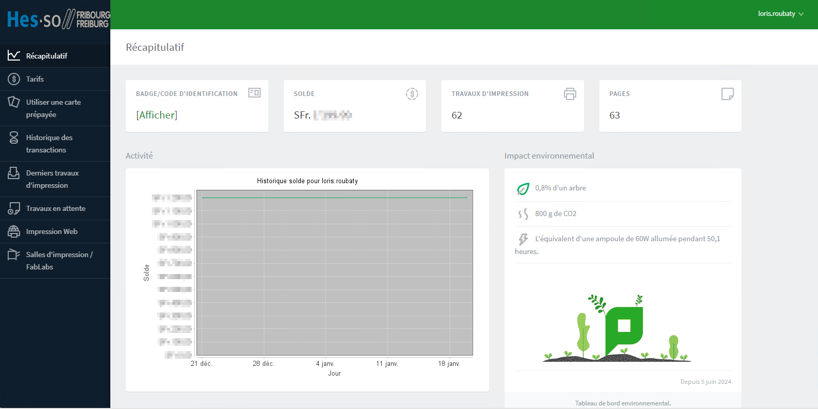 Dashboard User (1)