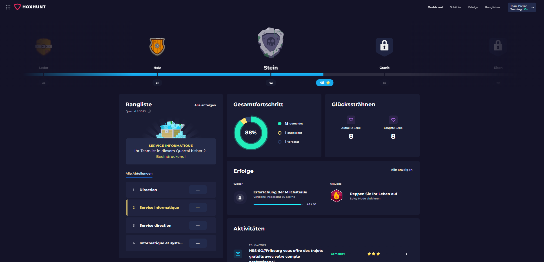 Hoxhuntdashboardde